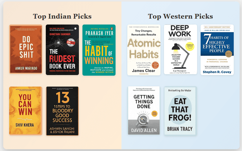 Split-image collage showing 5 Indian productivity book covers on the left under 'Top Indian Picks' with warm tones and 5 Western productivity book covers on the right under 'Top Western Picks' with cool, minimalist tones.